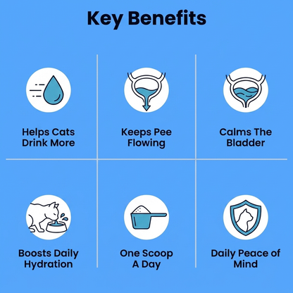 NineSips™ Hydro-Calm Formula Powder